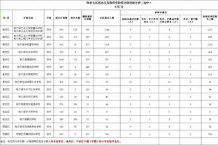 特雷-杨：能在选秀母队夺冠是完美的&我也想要 但谁知道呢